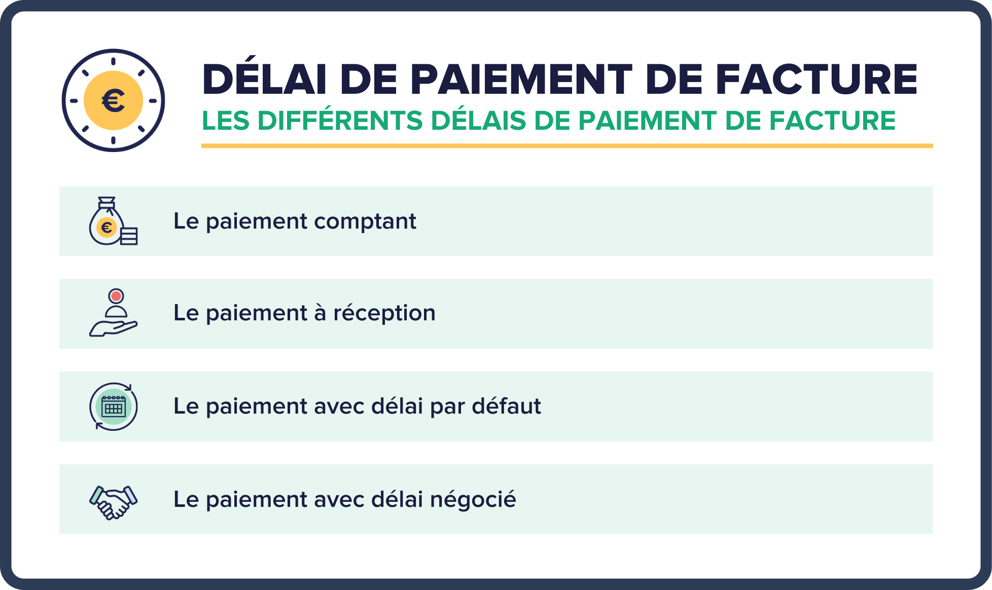 Tout savoir sur le délai de paiement d’une facture